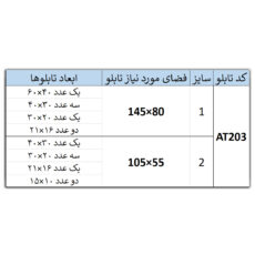 تابلو آتریسا مدل AT123 مجموعه 7 عددی