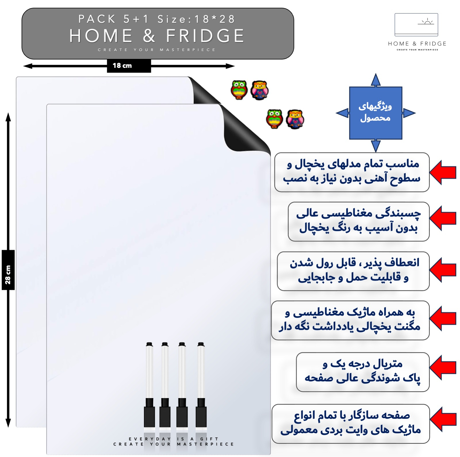 تخته وایت‌برد هوم اند فریج مدل TWIN H&F سایز 28x18 سانتی‌متر به همراه ماژیک و مگنت مجموعه 10 عددی