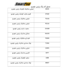 قلم خش‌گیر خودرو اسمارت پن کد 1S08 حجم 15 میلی لیتر