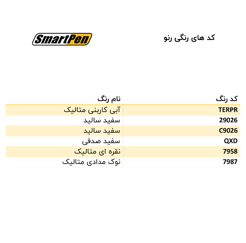 قلم خش‌گیر خودرو اسمارت پن کد QXD حجم 15 میلی لیتر بسته 2 عددی