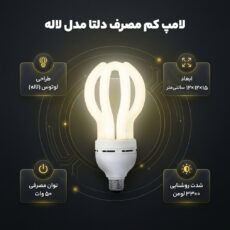 لامپ کم مصرف 50 وات دلتا مدل لاله اتحاد پایه E27