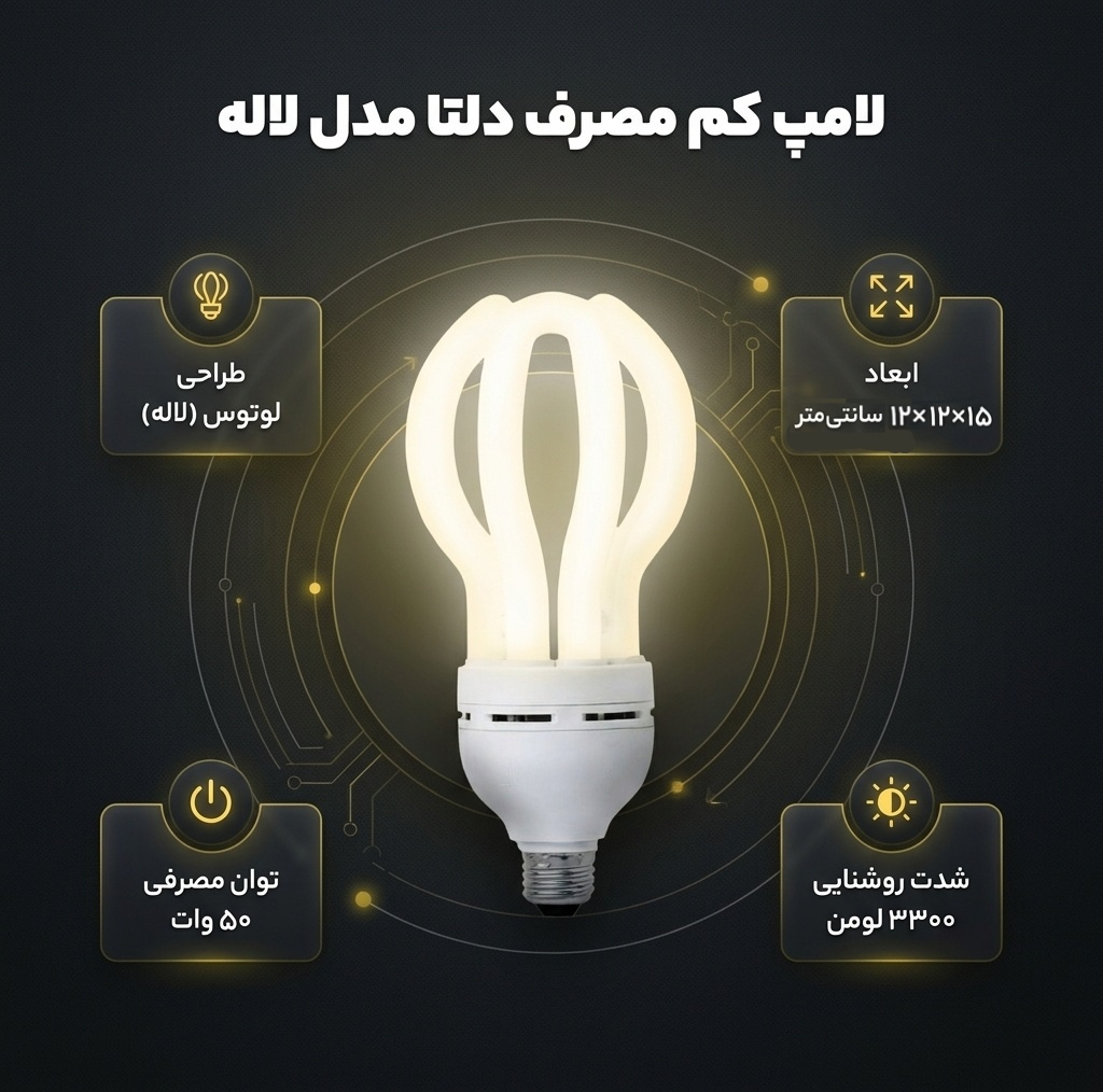 لامپ کم مصرف 50 وات دلتا مدل لاله اتحاد پایه E27