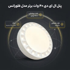 پنل ال ای دی 40 وات برتر مدل فلورانس پایه سیمی طرح روکار