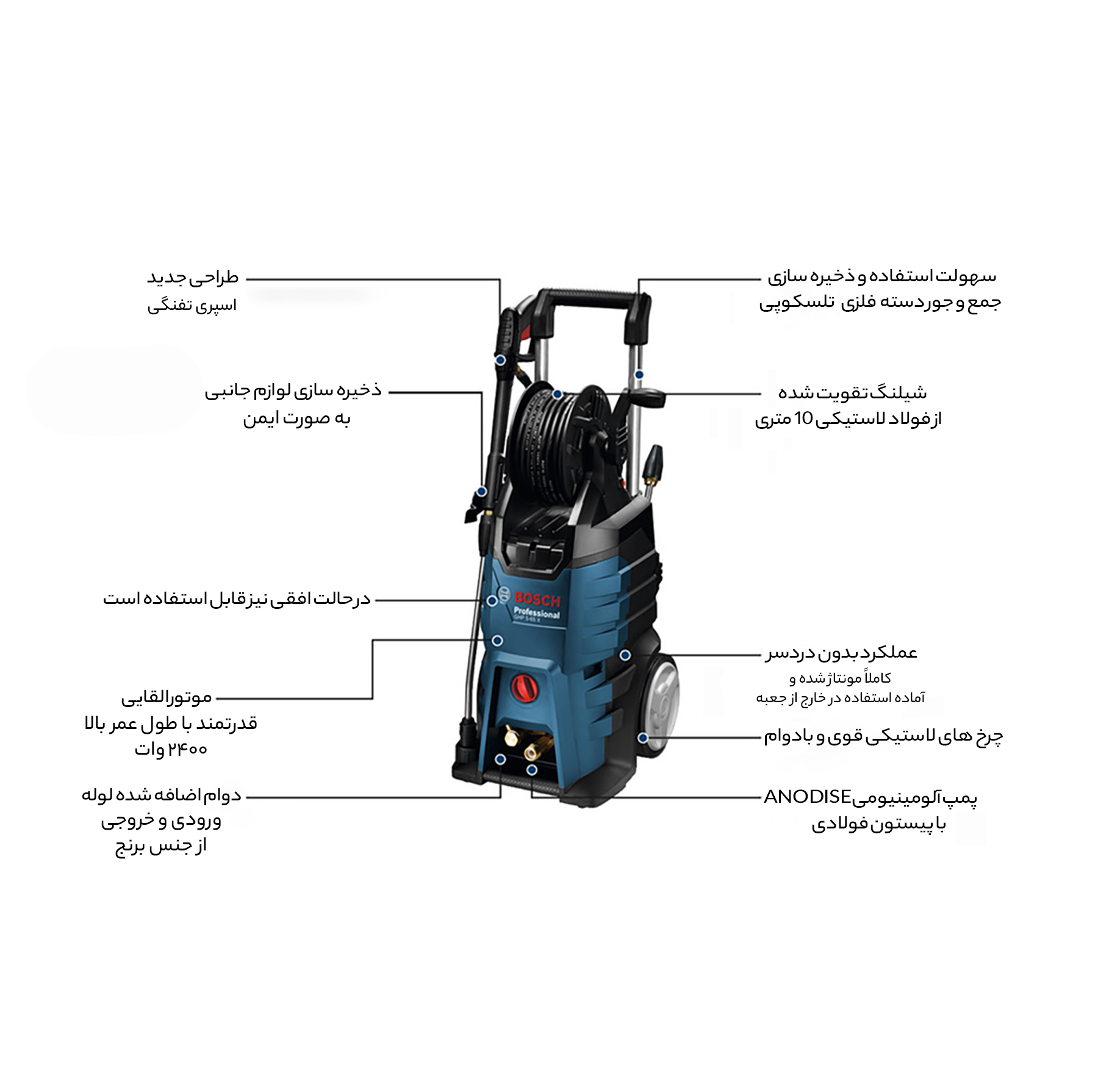کارواش بوش مدل فشار قوی GHP 5-65 X Professional
