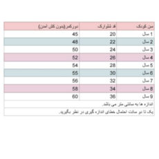 شلوارک بچگانه ژاکید مدل هیراد