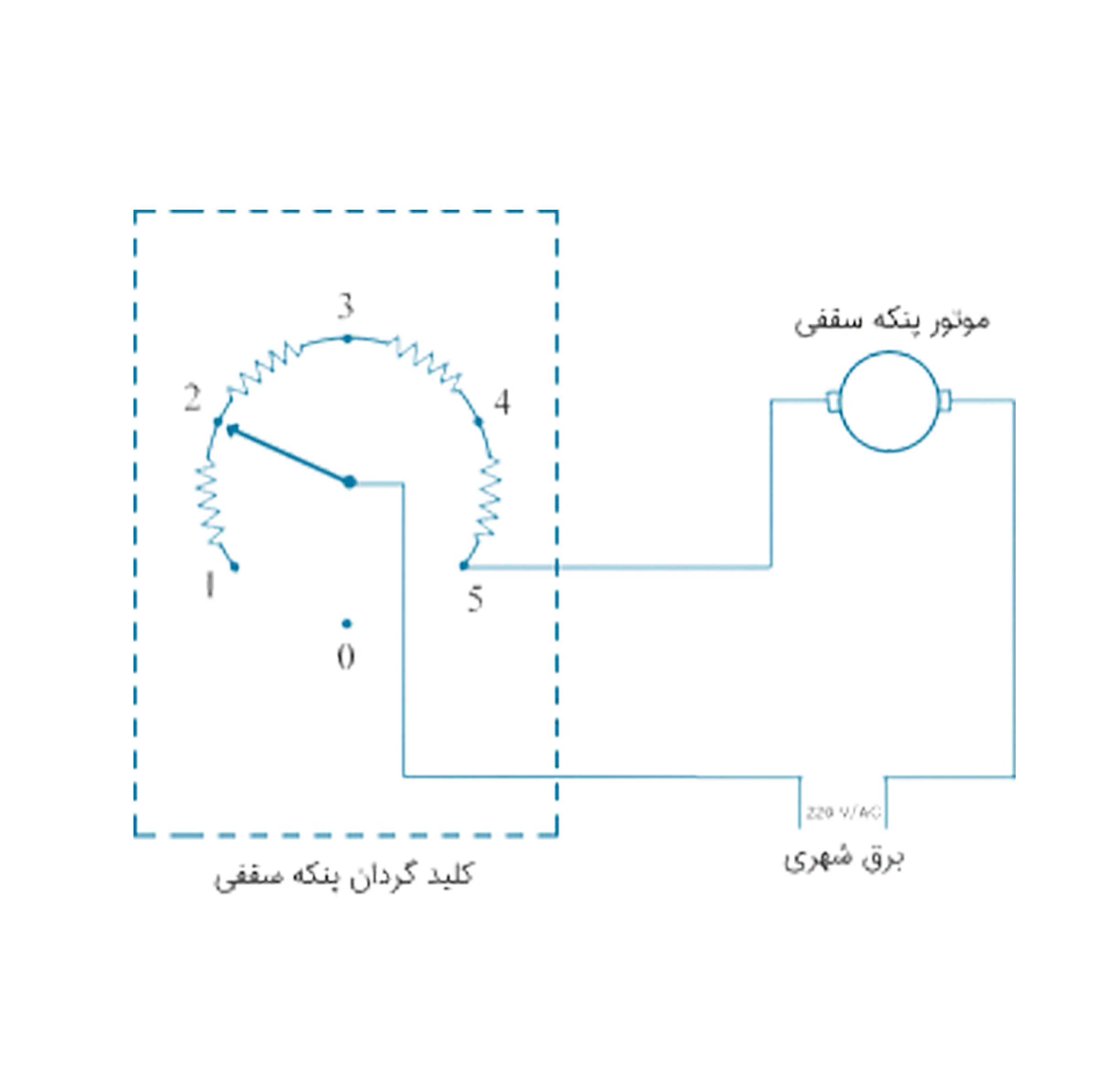 کلید پنکه سقفی مایا مدل پنج سرعته
