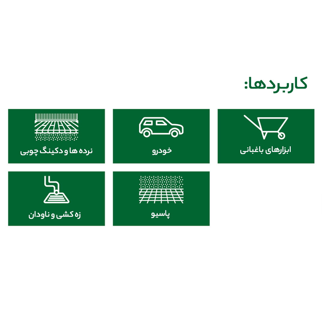 کارواش بوش مدل Aquatak 130 - Universal