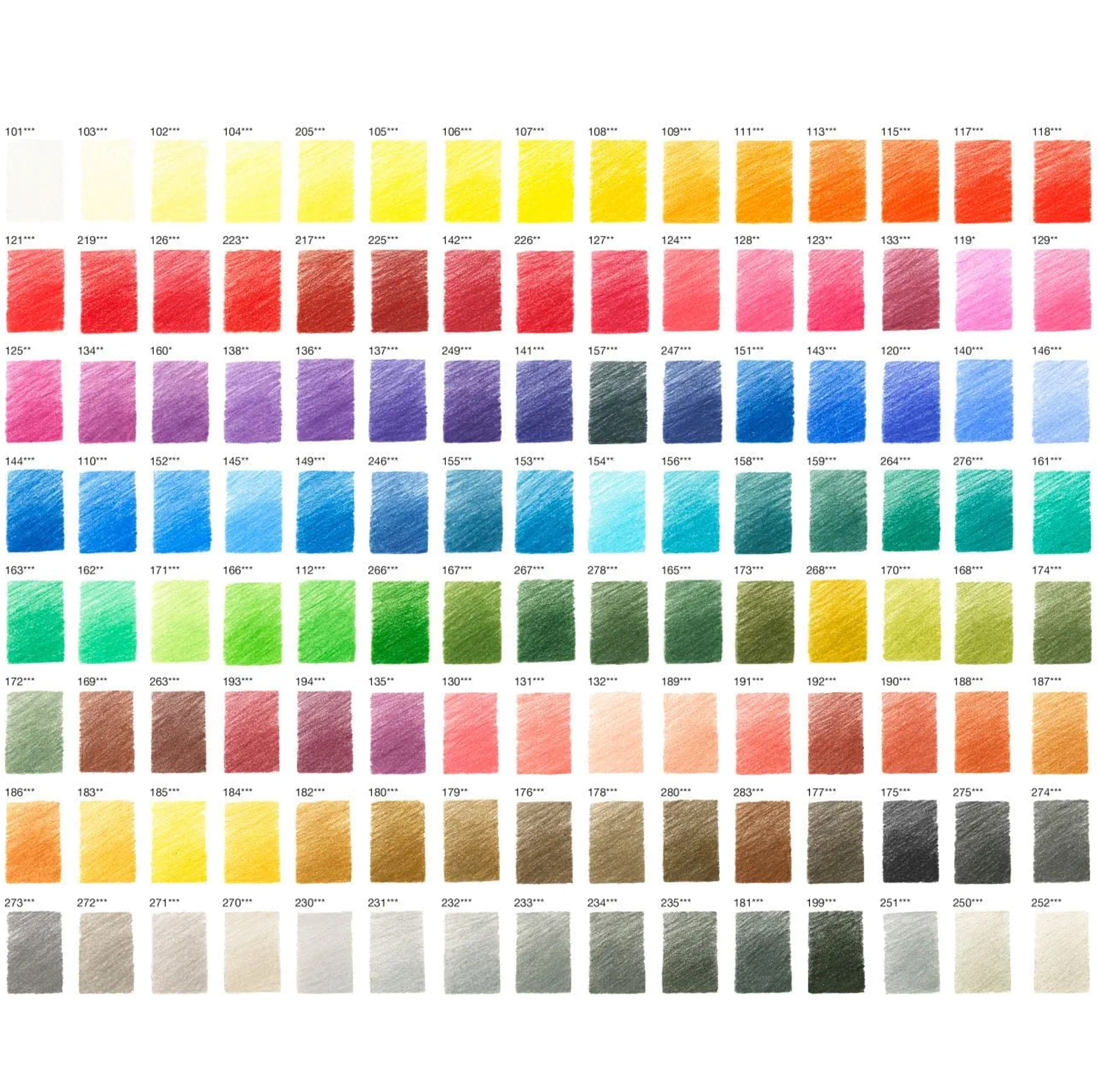 مداد رنگی 120 رنگ فابر کاستل مدل Polychromos