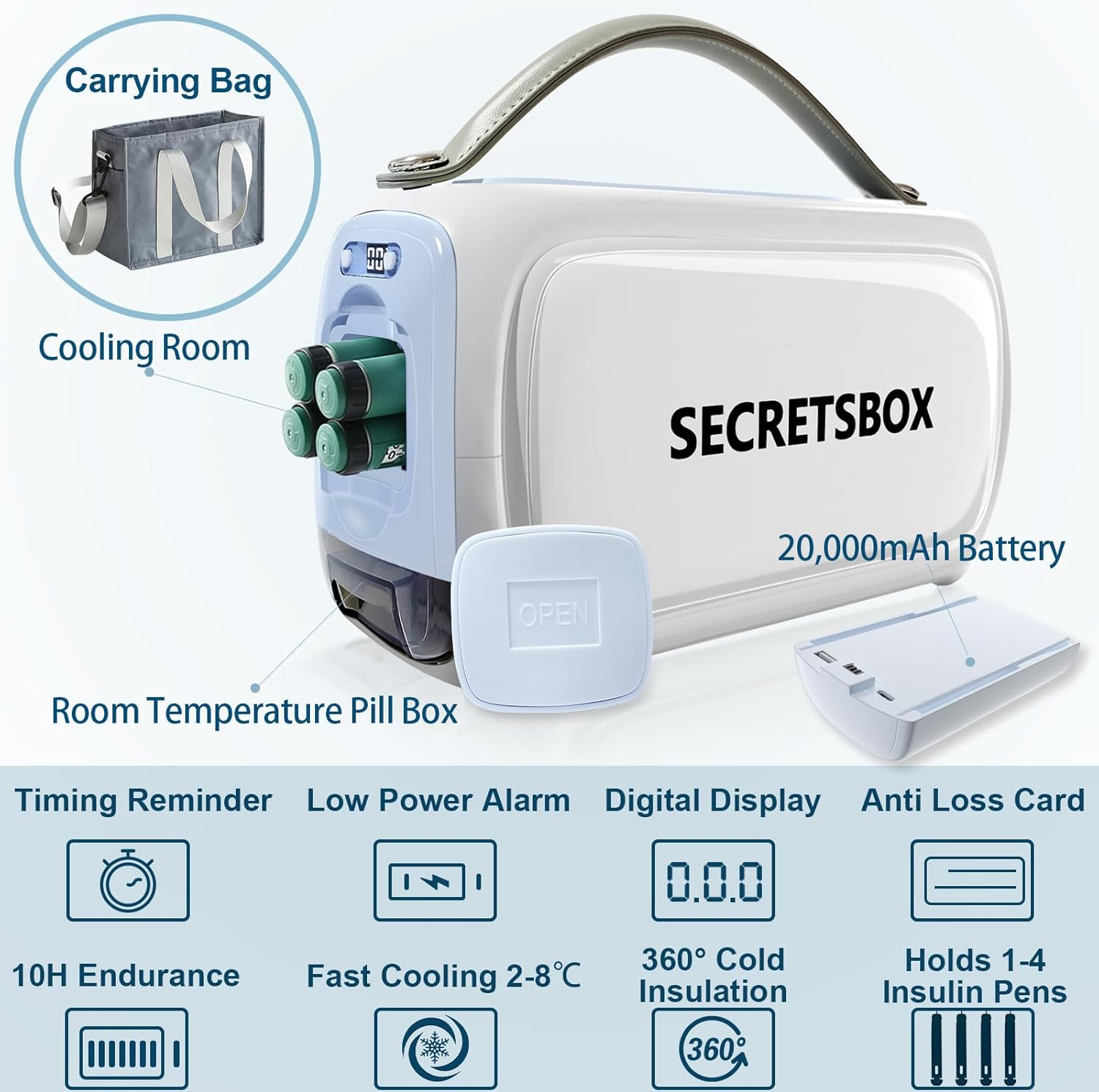 یخچال قابل حمل خودرو مدل BOX3 ظرفیت 1 لیتر