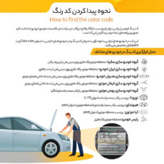 اسپری رنگ خودرو اسمارت پن کد 67905 حجم 200 میلی لیتر