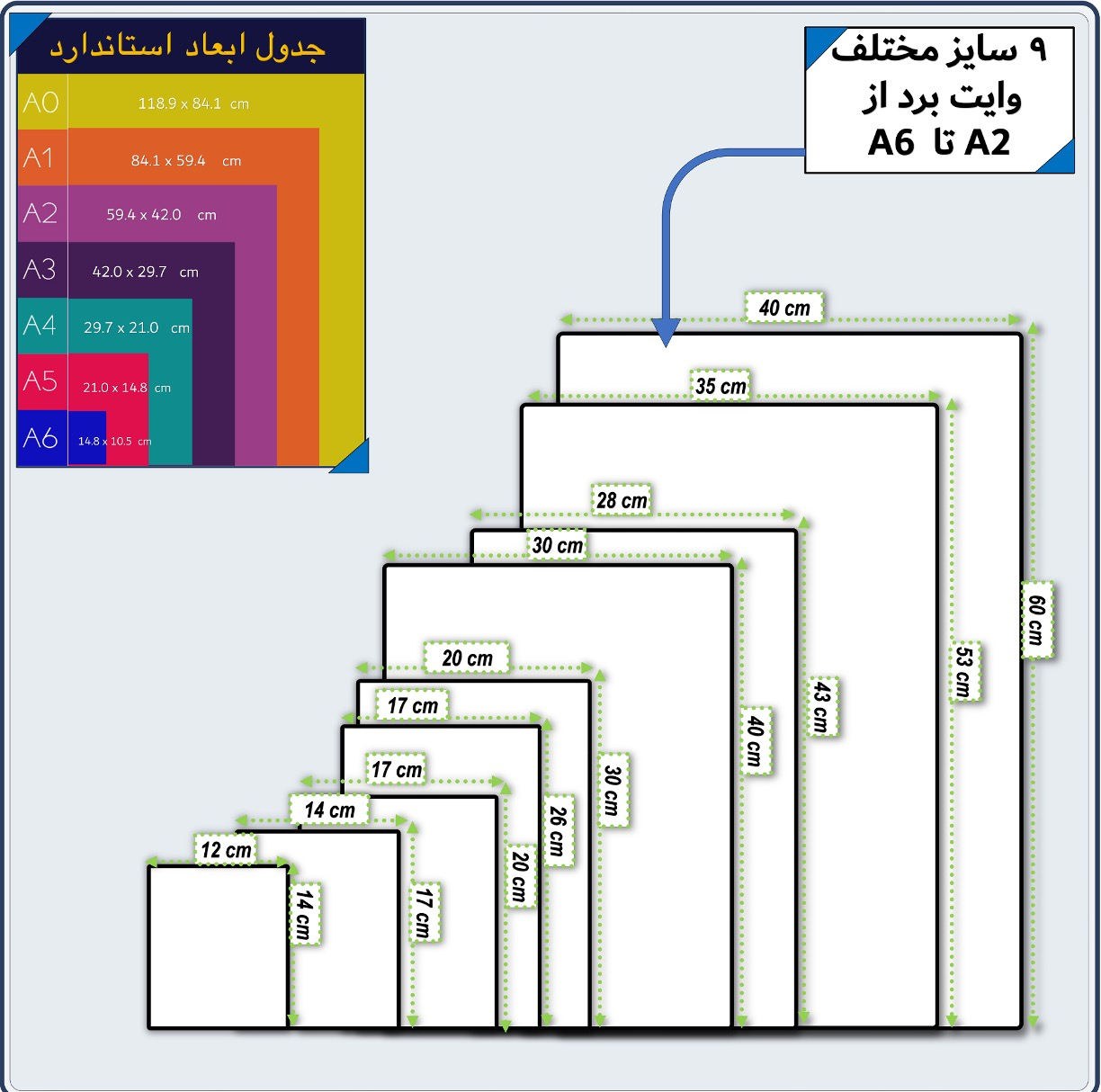 تخته وایت برد هوم اند فریج مدل 5 سایز 60x40 سانتیمتر به همراه ماژیک و مگنت مجموعه 5 عددی