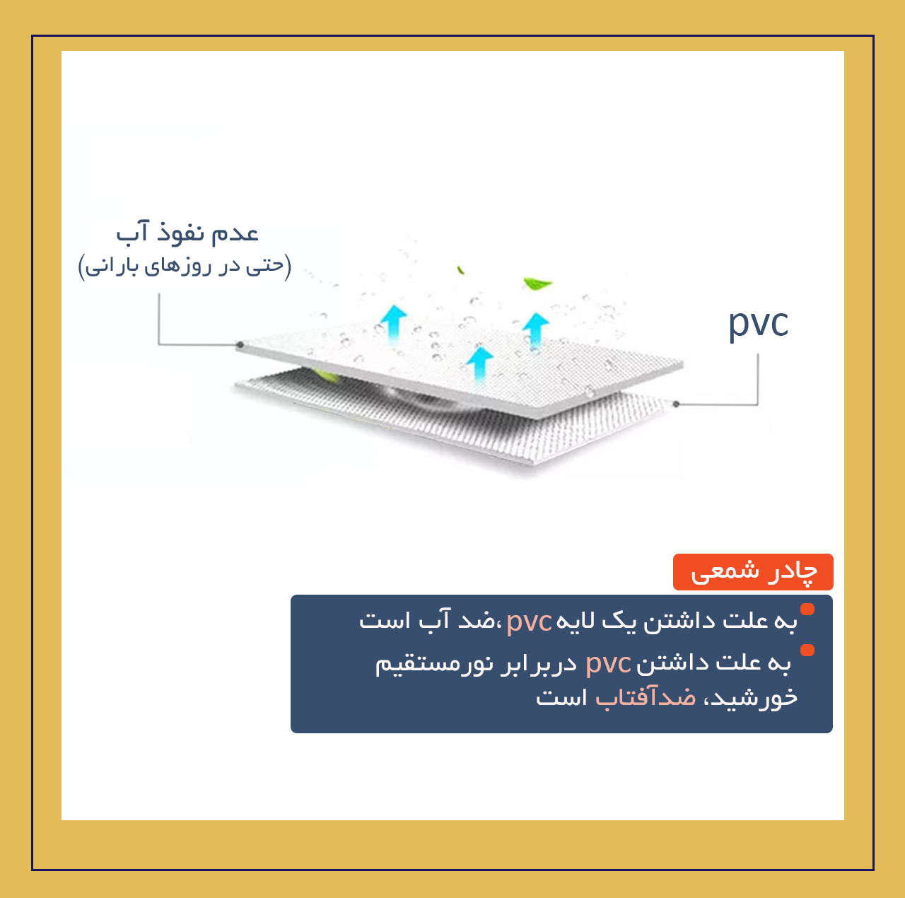 چادر خودرو لوکس سهیل مدل شمعی مناسب برای برلیانس 220