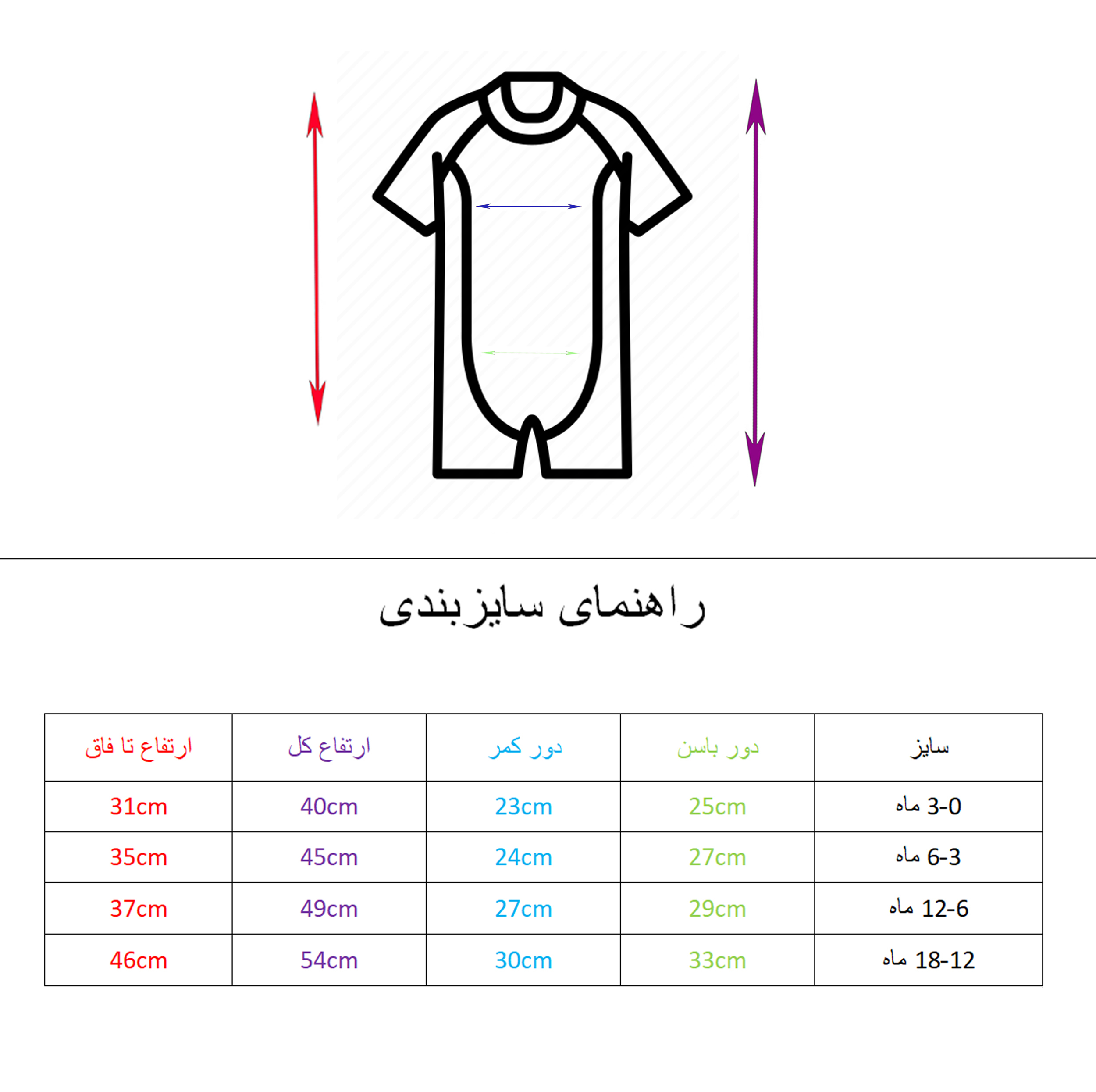 ست پیشبند و سرهمی راحتی نوزادی مدل zebra
