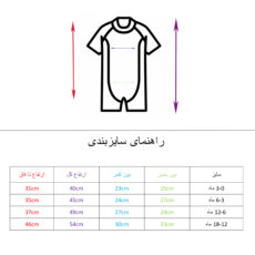 ست پیشبند و سرهمی آستین کوتاه راحتی نوزادی مدل فیل