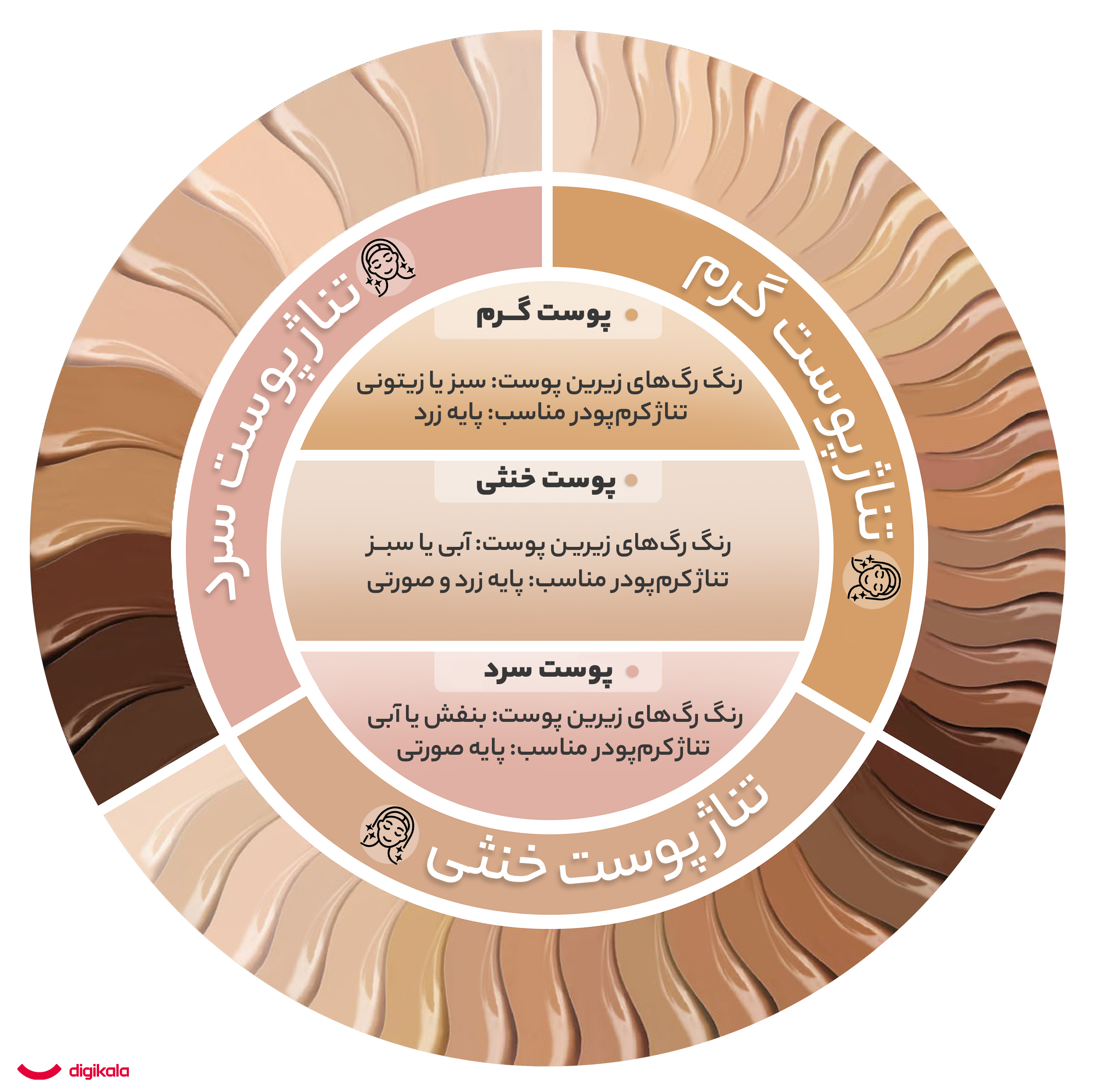 کرم پودر مای سری Black Diamond مدل Matt Makeup شماره 03
