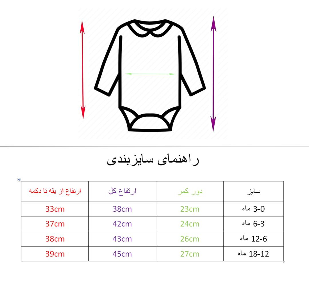 ست 4 تکه لباس نوزادی مدل egg