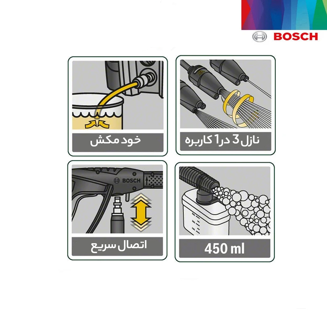 کارواش بوش مدل Aquatak 130 - Universal