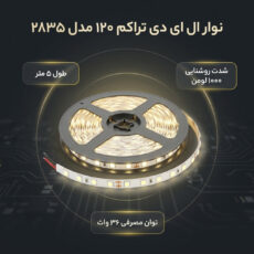 نوار ال ای دی تراکم 120 مدل 2835 طول 5 متر