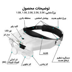 ذره‌بین‌ مدل هدبندی چراغ‌دار کد MG82000MAC