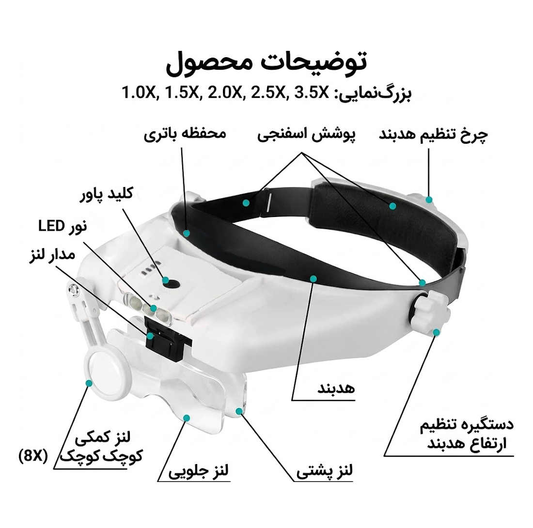 ذره‌بین‌ مدل هدبندی چراغ‌دار کد MG82000MAC