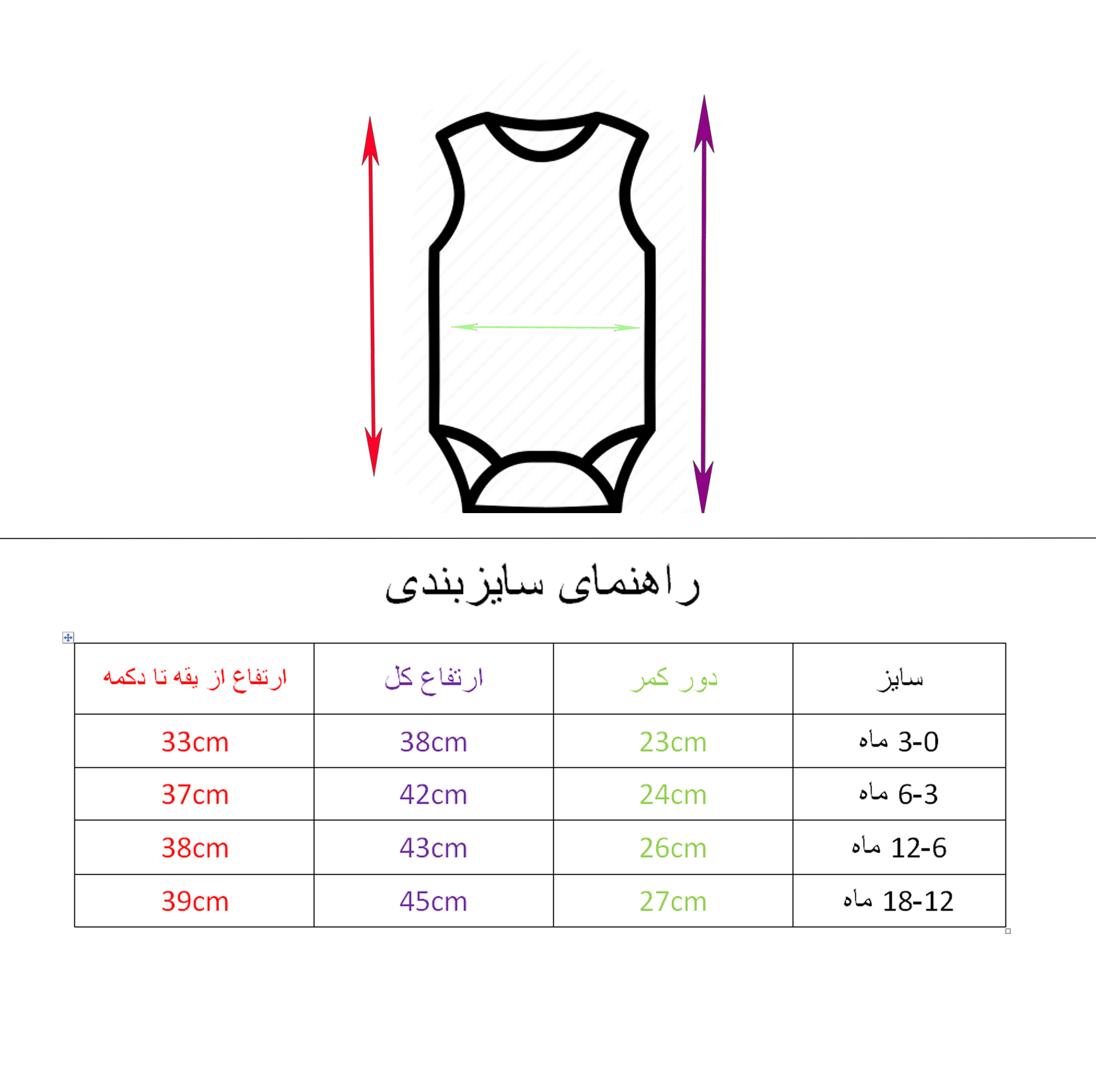 ست 4 تکه لباس نوزادی مدل PO