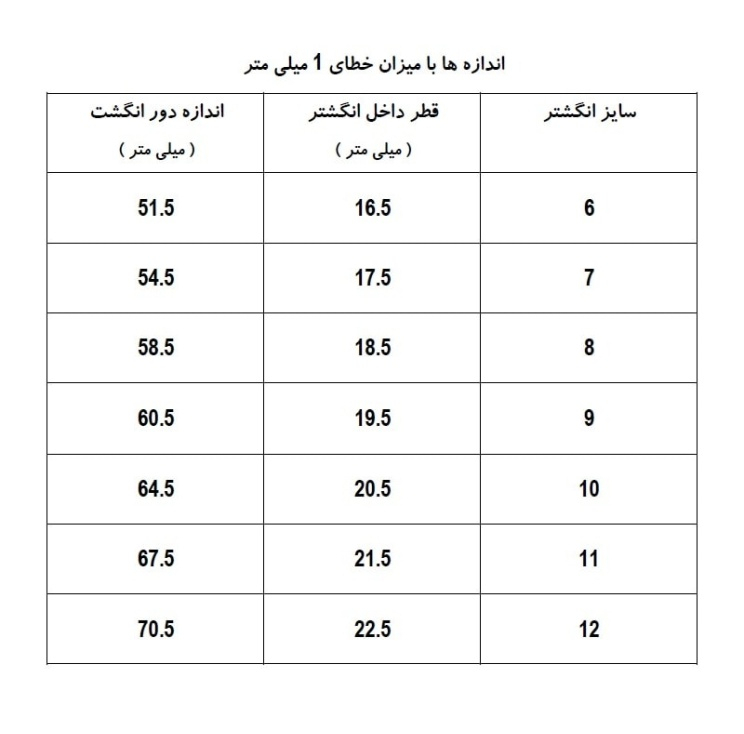 ست حلقه و پشت حلقه زنانه ژوپینگ مدل AAE703