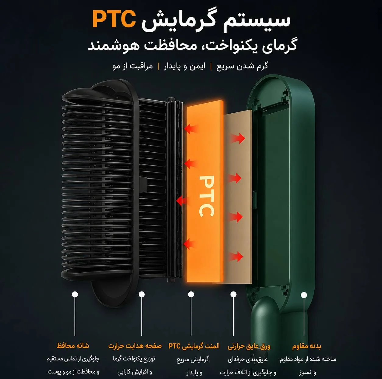 برس حرارتی حرفه ای مدل we-100