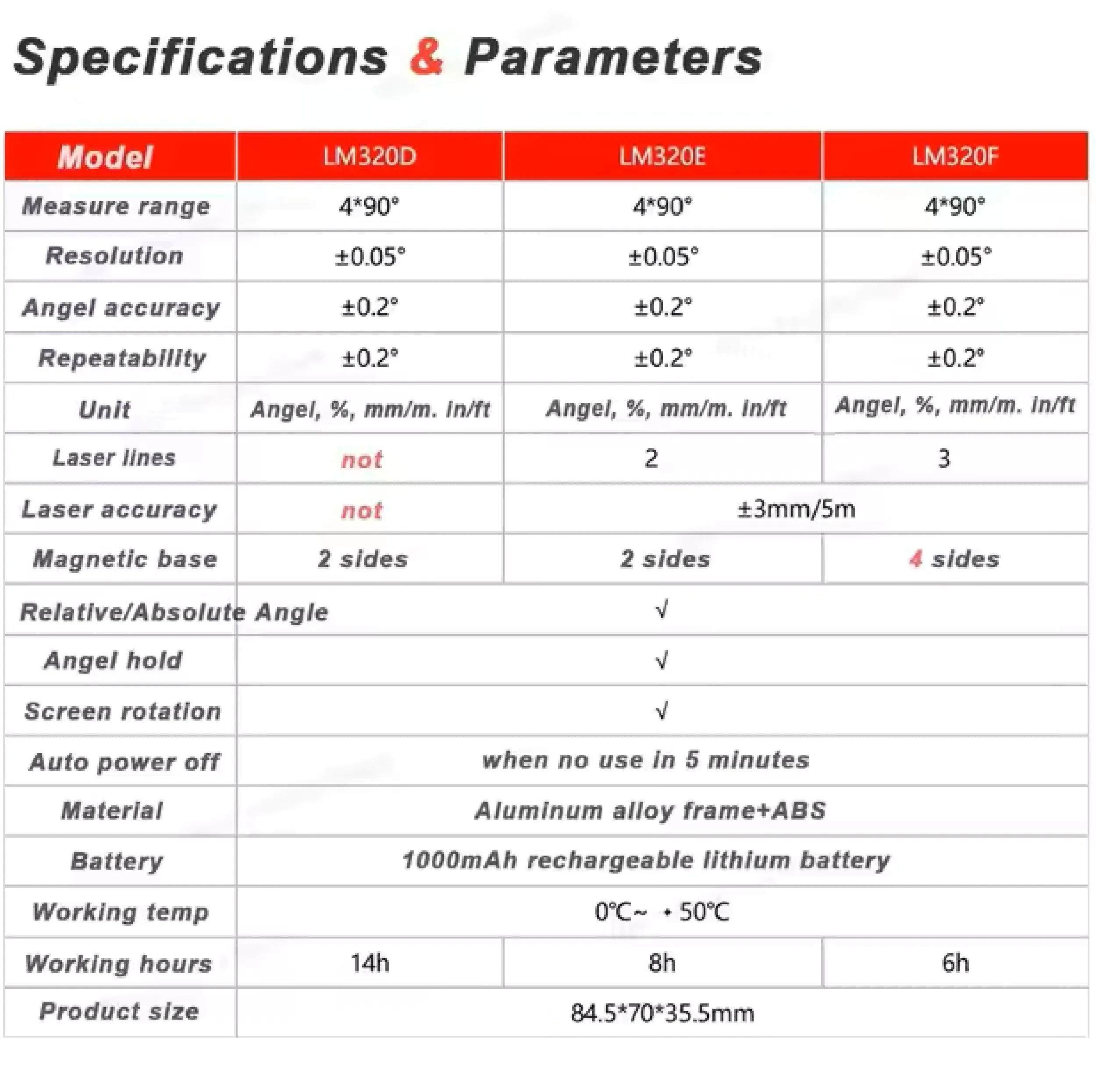 شیب‌سنج یونی-تی مدل LM320F