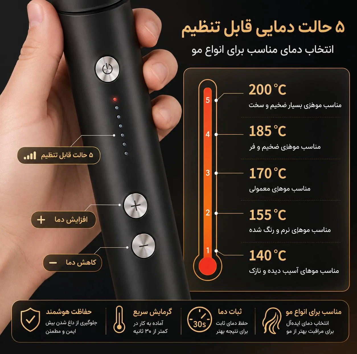 برس حرارتی حرفه ای مدل we-100