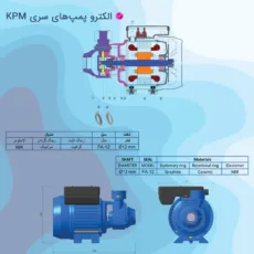 پمپ آب فلوران الکترو پمپ مدل KPM50