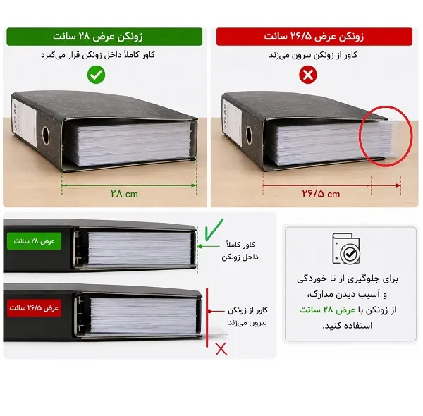 زونکن کارن مدل پلاس لبه فلزی کد PTA4-08-12 بسته 12 عددی