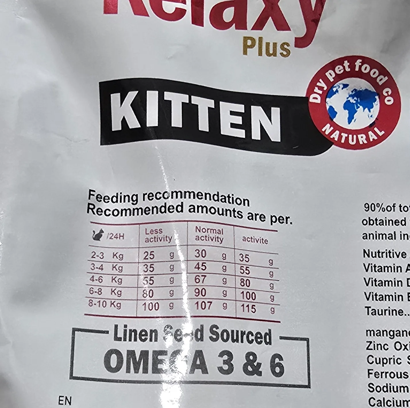 غذای خشک گربه نابالغ ریلکسی مدل KITTEN طعم مرغ و گوشت گاو وزن 2 کیلوگرم