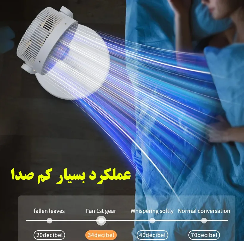 پنکه شارژی مدل ایستاده و رومیزی کد FZM-11 ظرفیت 8000 میلی آمپر ساعت