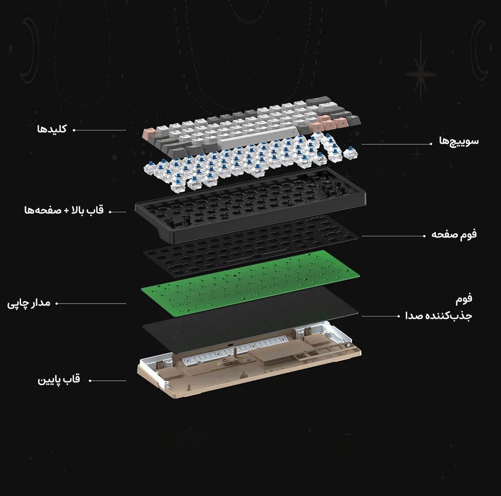 کیبورد بی سیم گیمینگ فنتک مدل Atom pro63 MK912Redswitch