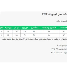 بارانی زنانه السانا مدل الودی کد 276207 رنگ شکلاتی