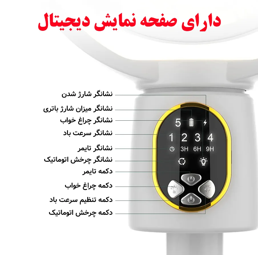 پنکه شارژی مدل ایستاده و رومیزی کد FZM-11 ظرفیت 8000 میلی آمپر ساعت