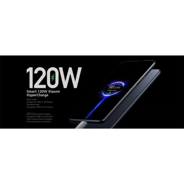 گوشی موبایل شیائومی مدل 12 Pro 2201122G دو سیم کارت ظرفیت 256 گیگابایت و رم 12 گیگابایت