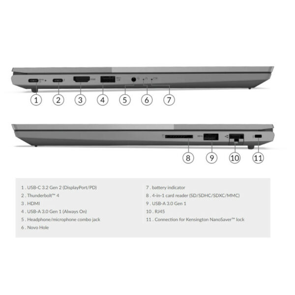 لپ تاپ 15.6 اینچی لنوو مدل Thinkbook 15 G2 ITL-i7-8-MX450-256