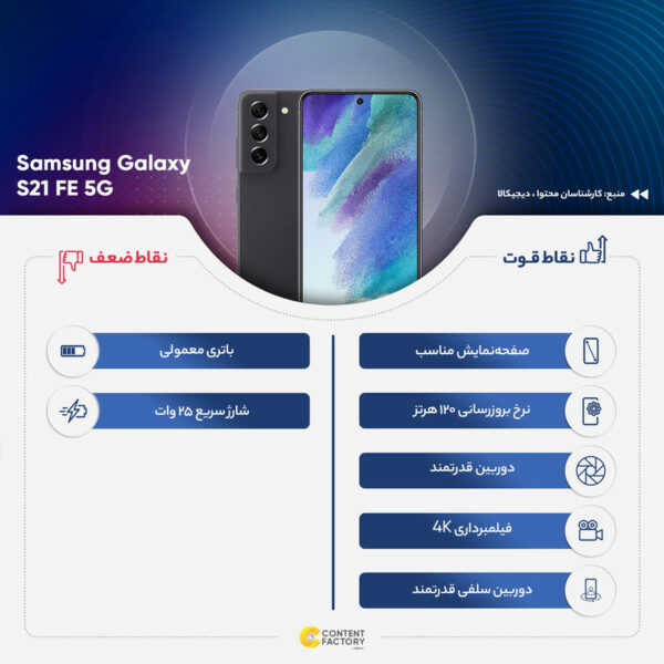 گوشی موبایل سامسونگ مدل Galaxy S21 FE 5G دو سیم‌ کارت ظرفیت 128 گیگابایت و رم 8 گیگابایت پک هند - اکتیو