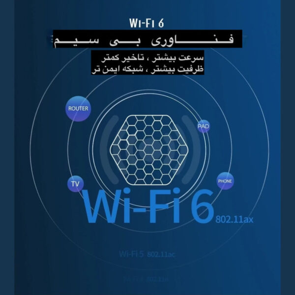 اندروید باکس تی زد95 مدل Plus 32/4GB