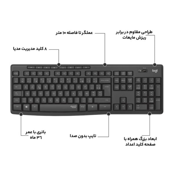 کیبورد و ماوس لاجیتک مدل MK295