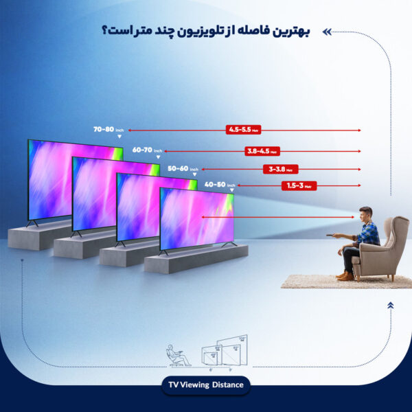 تلویزیون ال ای دی هوشمند نکسار مدل NTV-U50C614S سایز 50 اینچ