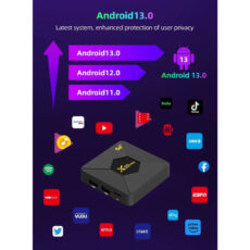 اندروید باکس ایکس ناینتی ناین مدل پرو 8/2GB