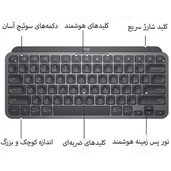 کیبورد لاجیتک مدل MX KEYS MINI ARABIC LAYOUT