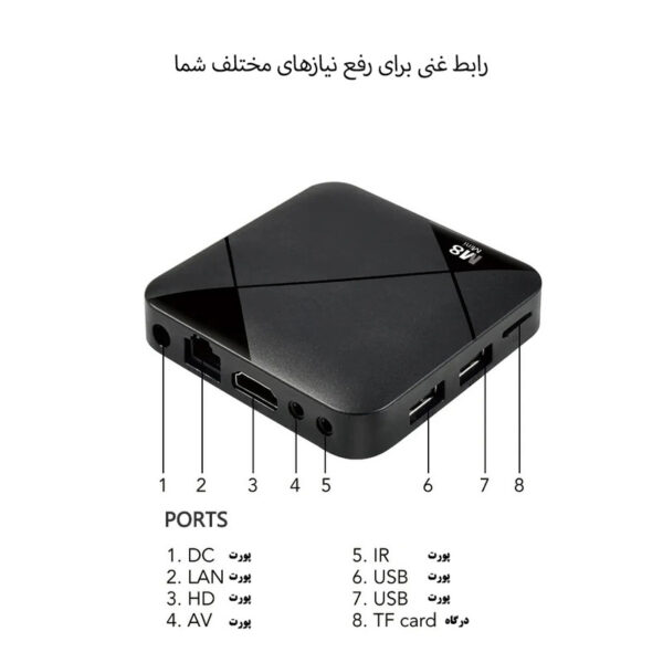 کنسول بازی مدل M8 mini 4K