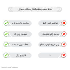 پرینتر لیزری کانن مدل i-Sensys LBP6030B